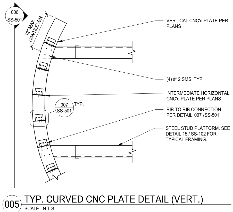 Figure 6 - Platform Detail (Section) - Courtesy of Ensign Engineering and Land Surveying