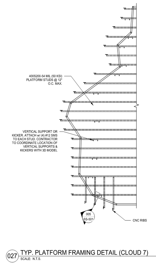 Figure 7 - Platform Detail (Plan View) - Courtesy of Ensign Engineering and Land Surveying