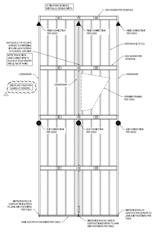 Figure 4 - Typical Panel Detail - Courtesy of McClure Figure 4 - Typical Panel Detail - Courtesy of McClure