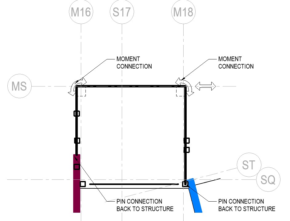 Elevator Shaft Moment Frame – Courtesy of Martin/Martin, Inc. Elevator Shaft Moment Frame – Courtesy of Martin/Martin, Inc.