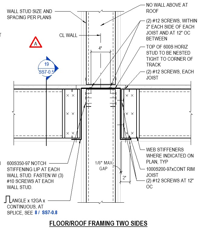 Shaft Wall Floor Supports – Courtesy of Martin/Martin, Inc. Shaft Wall Floor Supports – Courtesy of Martin/Martin, Inc.